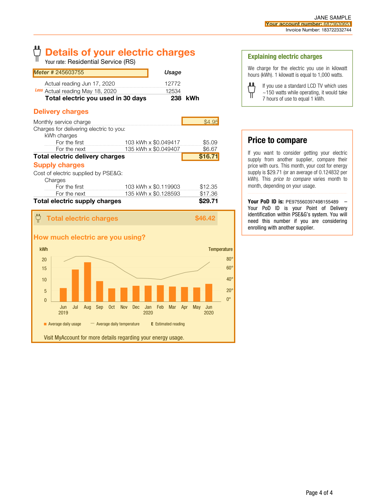 Page 4 of a sample Utility Bill, with extracted values outlined