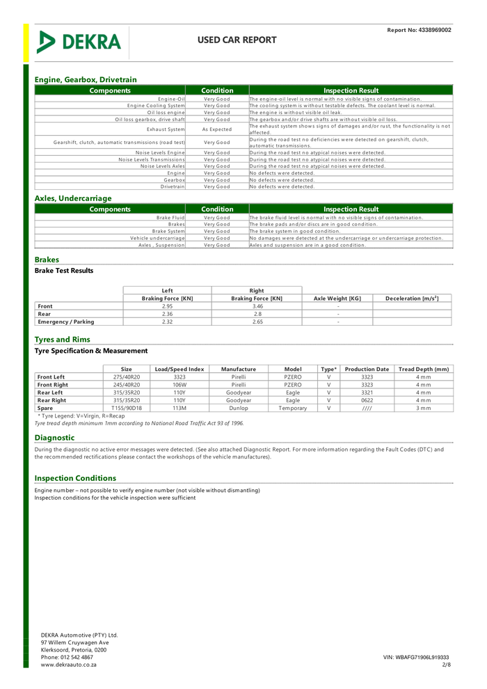 Page 2 of the sample Vehicle Inspection Report