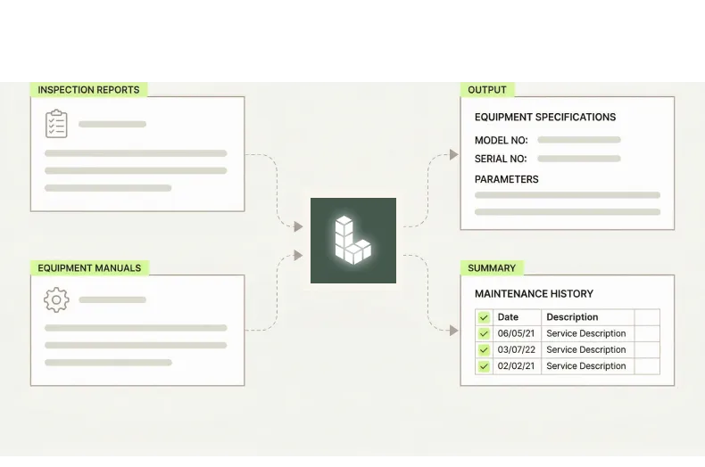 Speed That Compresses Project Timelines