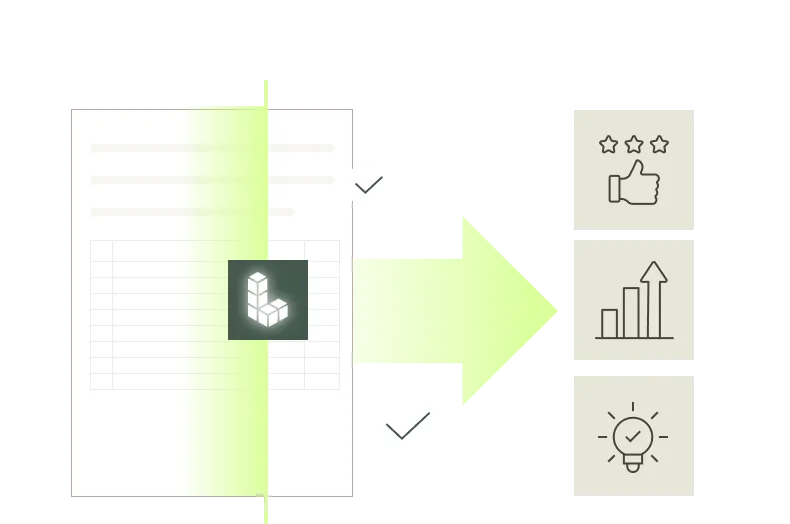 Document processing leading to quality, growth, and innovation