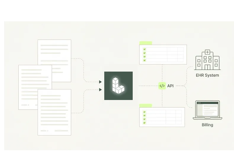 Integrates without Disruption