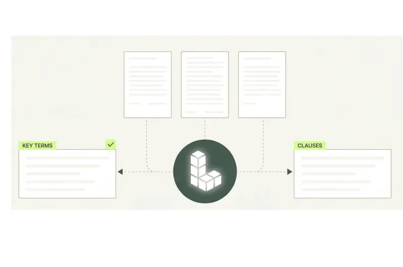 Improve contract and case analysis