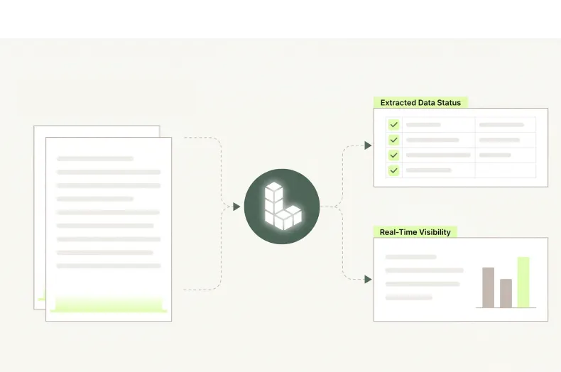 Improve supply chain visibility