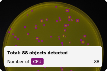 Cell Colony Counting