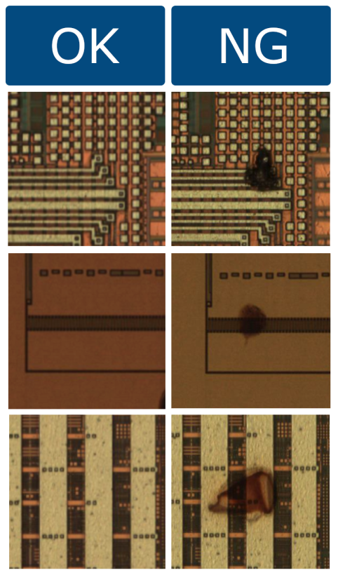 Automatic Defect Detection (ADC)
