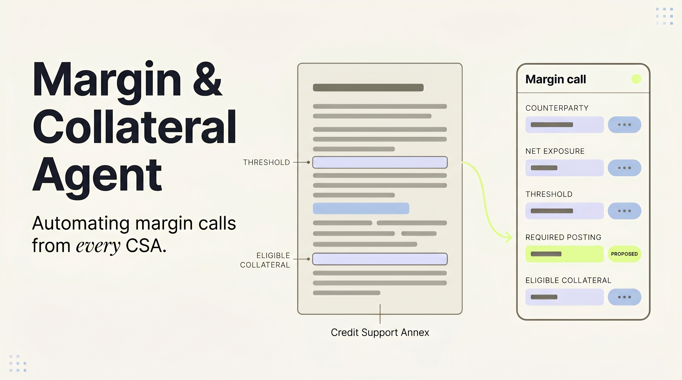 Credit Support Annex Automation: Margin Collateral Agent - LandingAI