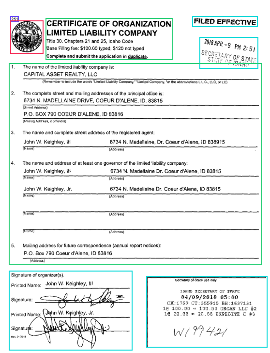 The full Idaho Certificate of Organization with ADE's detected attestation regions highlighted