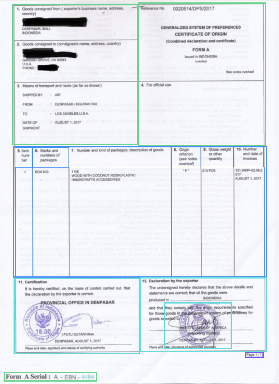 Full page of the Indonesia GSP Certificate of Origin with attestation regions highlighted by ADE