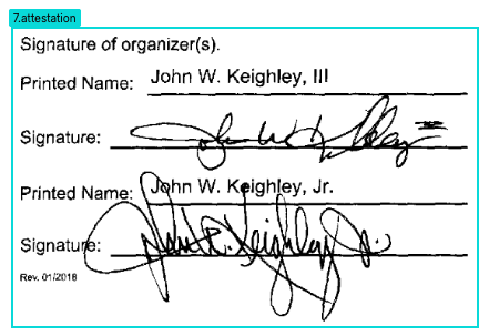 Zoomed view of the organizer signature block and the SIGNED attestation output