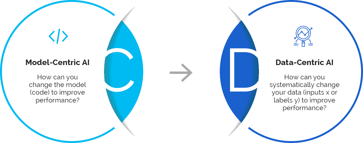 ImageCD