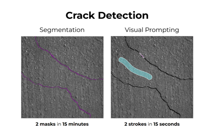 Crack Detection