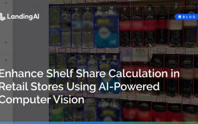 Enhance Shelf Share Calculation in Retail Stores Using AI-Powered Computer Vision