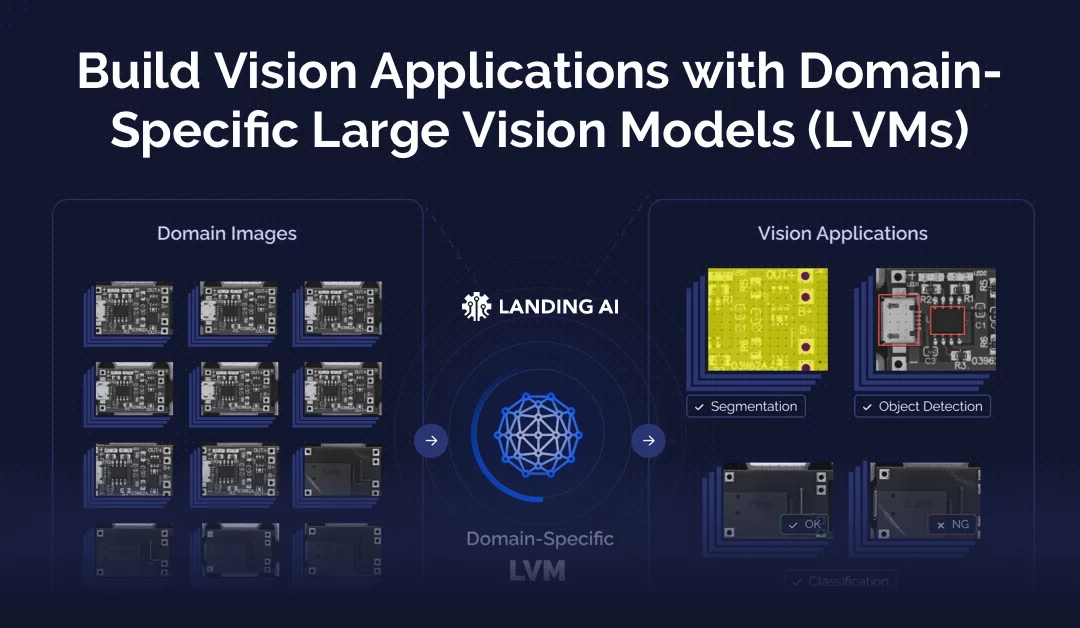 Landing AI Announces New Capability to Build Domain-Specific Large Vision Models