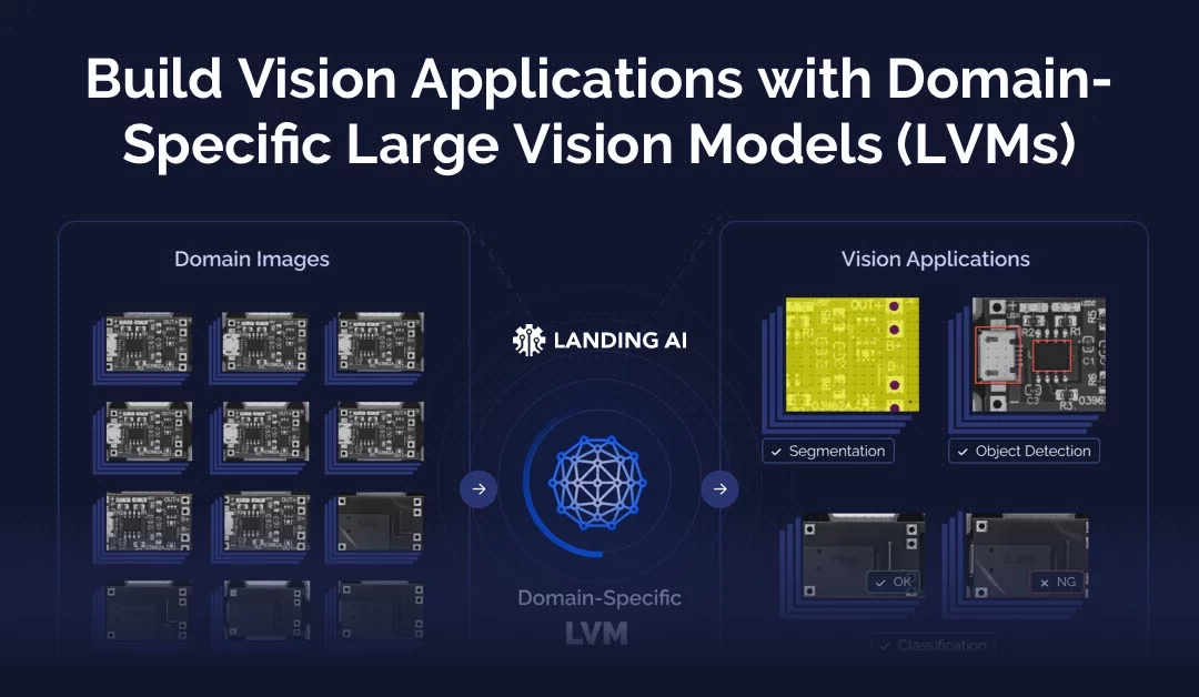 LandingAI Announces New Capability to Build Domain-Specific Large Vision Models