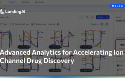 Advanced Analytics and Visual AI for Accelerating Ion Channel Drug Discovery