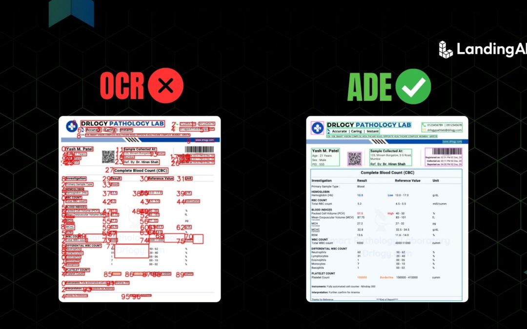 Going Beyond OCR+LLM: Building Apps with Agentic Document Extraction API (Part 2)