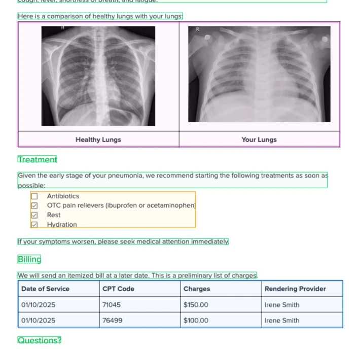 A document with torax RX images with medial diagnosis