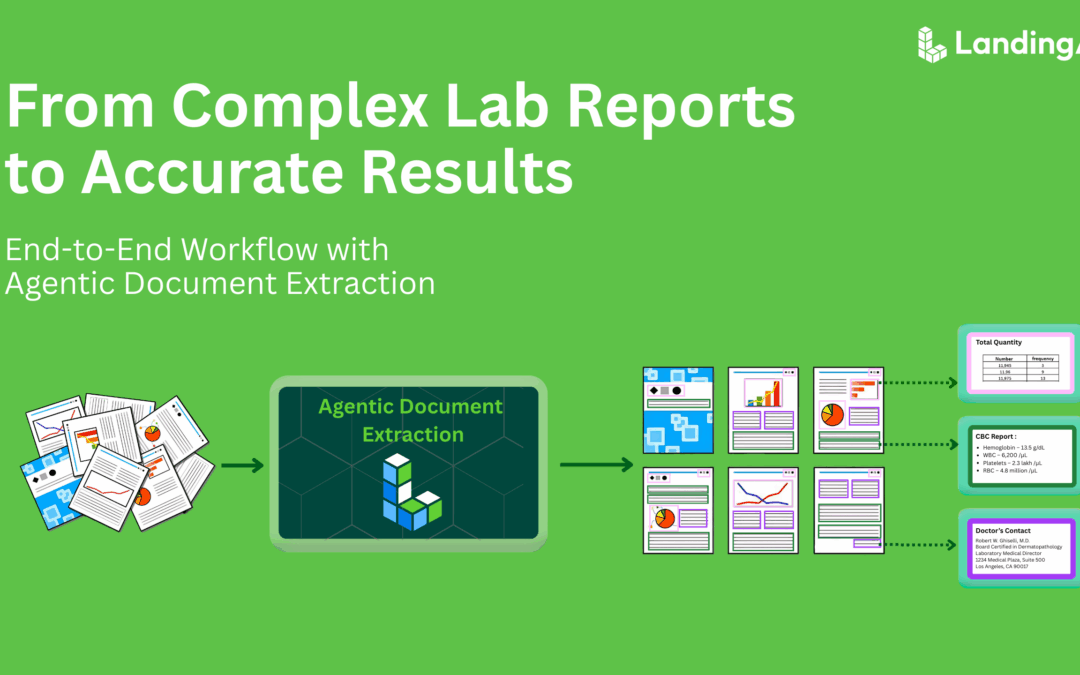 Complex Lab Reports to Accurate Results: End to End Workflow using Agentic Document Extraction