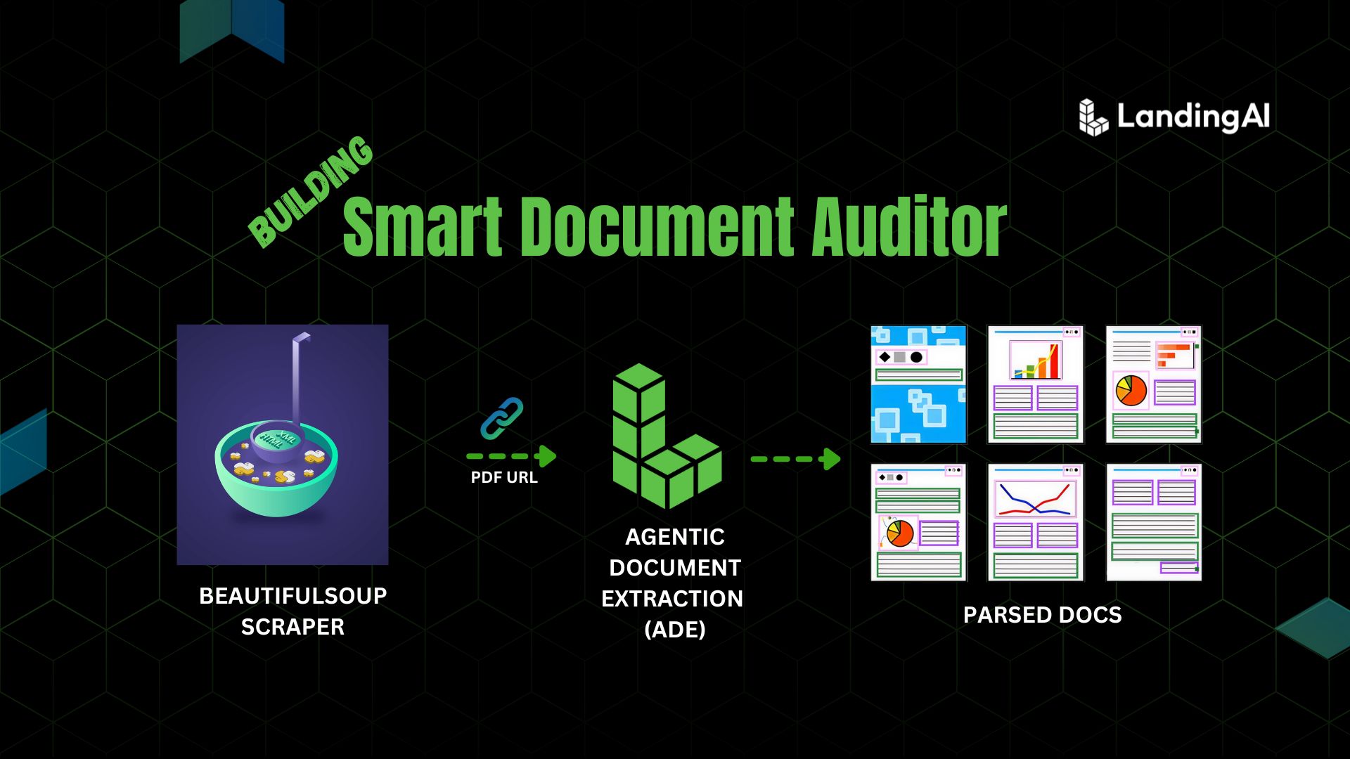 Smart 10-k Auditor with LandingAI’s Agentic Document Extraction