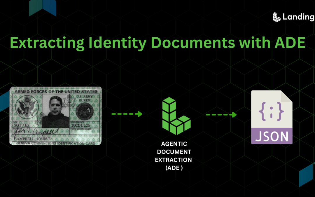 Extracting Identity Documents with ADE 
