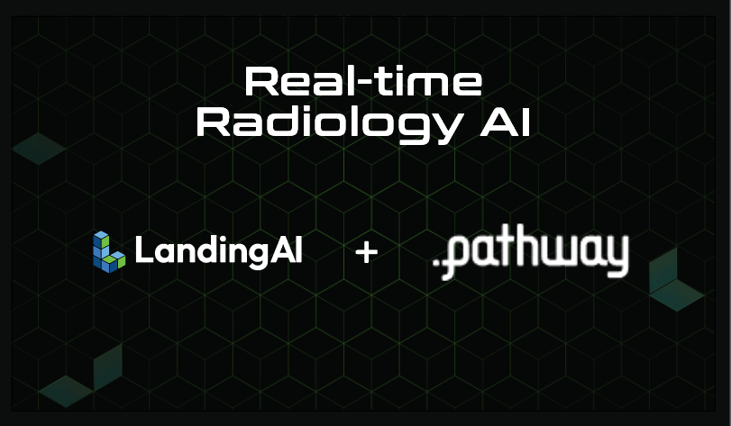 Real-time Radiology AI