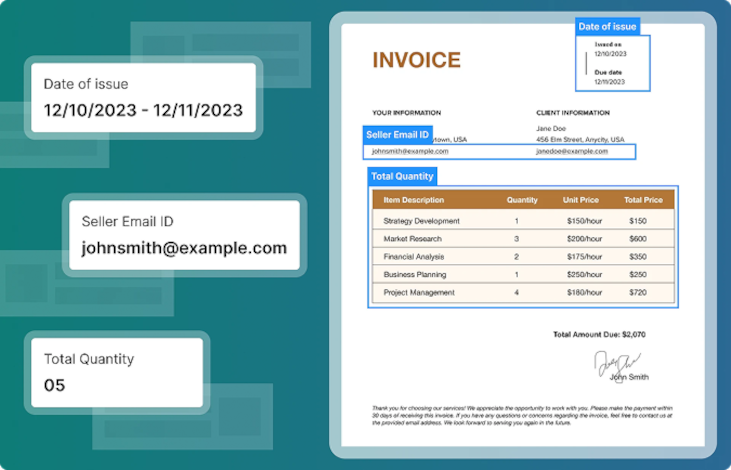 Complex layout extraction